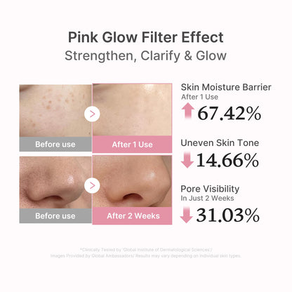 PDRN Pink Peptide Serum
